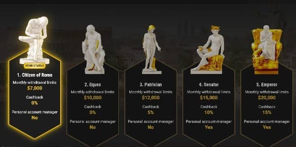 become a member of the VIP club at Casinoly Casino