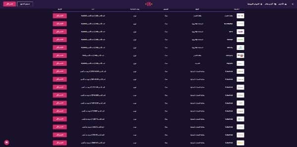 Banking at Vegas Now Casino